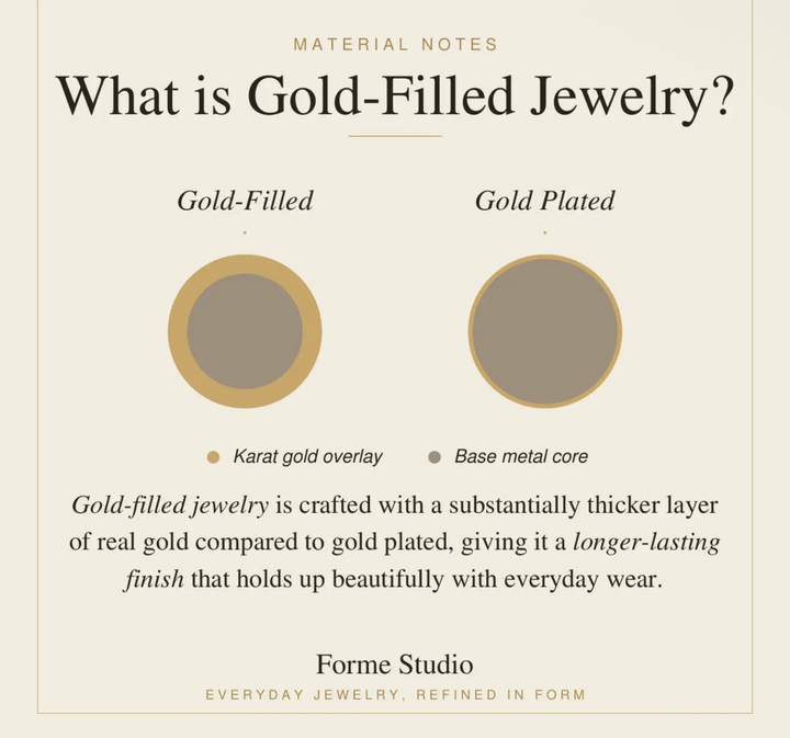 14K Gold Filled Sculptural Flow Drop Earrings