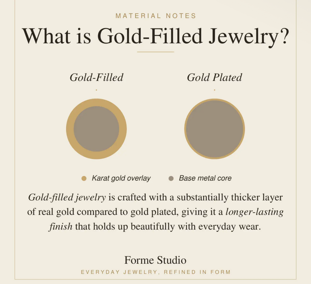 14K Gold Filled Sculptural Dome Huggie Earrings